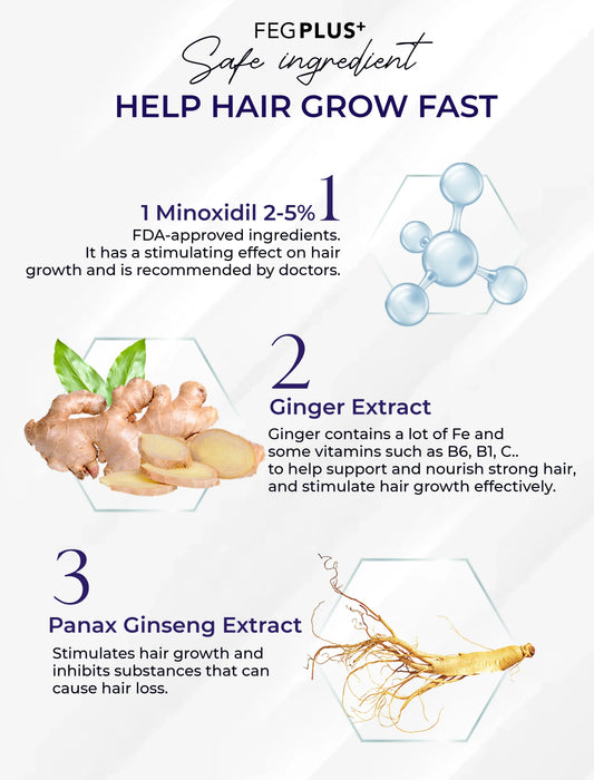 Most Viral FEG Plus Hair Growth Spray